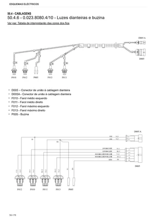 Manual de oficina: DORADO 65 ( TURKEY MARKET ) – sample manual page 4