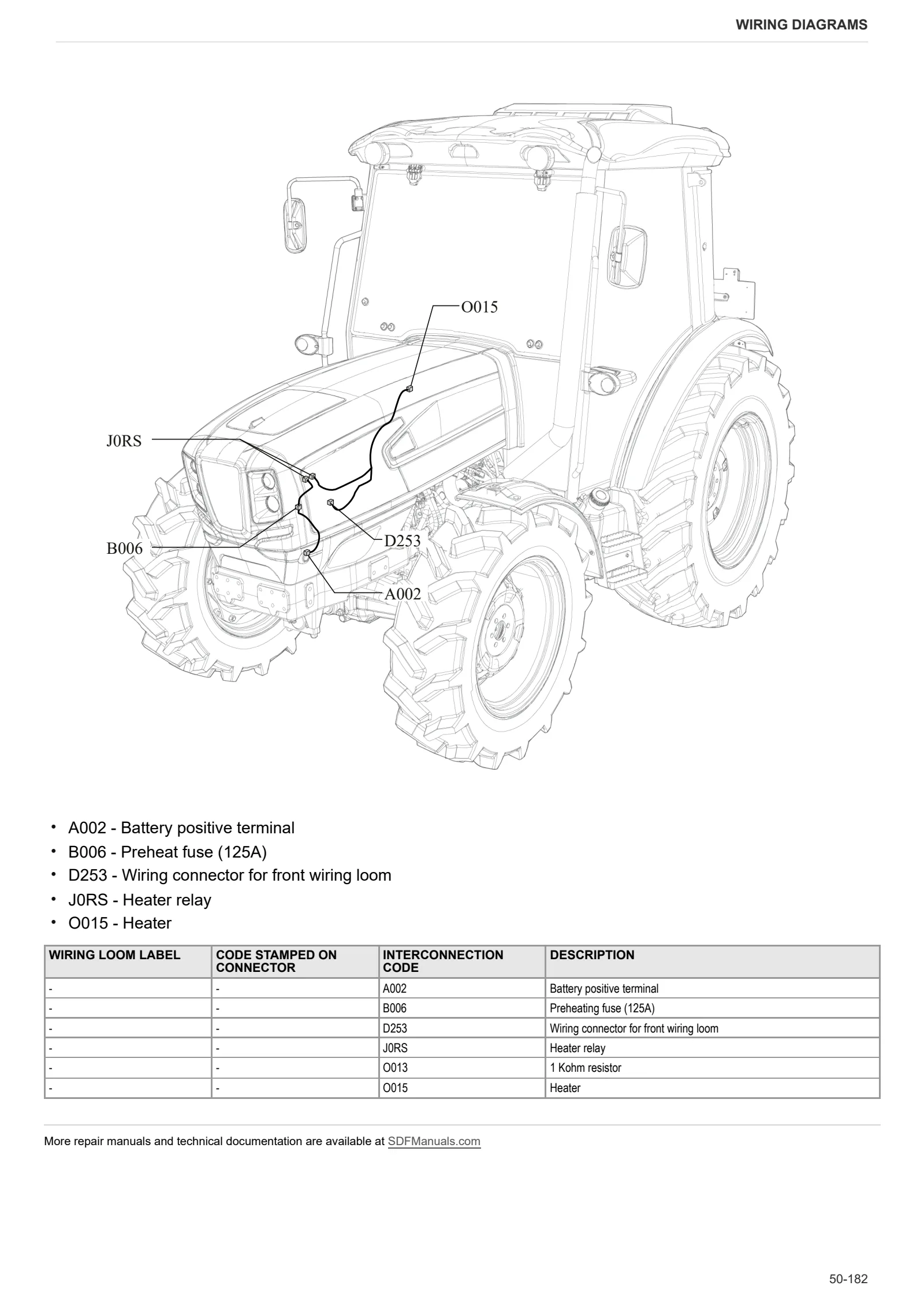 Workshop Manual: DORADO 75 ( TURKEY MARKET ) – sample manual page 4