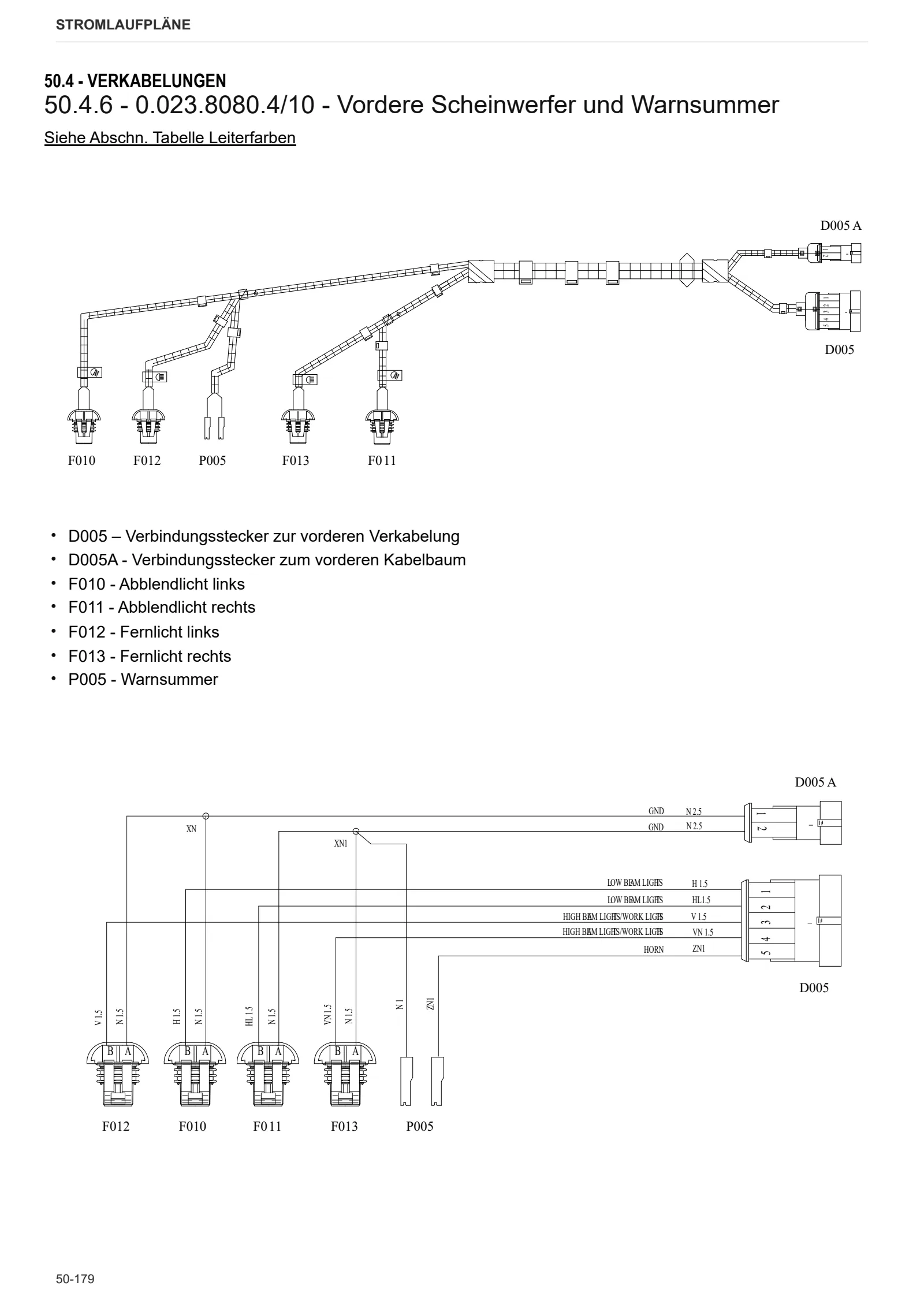 Werkstatthandbuch: DORADO 80 ( TURKEY MARKET ) – sample manual page 4