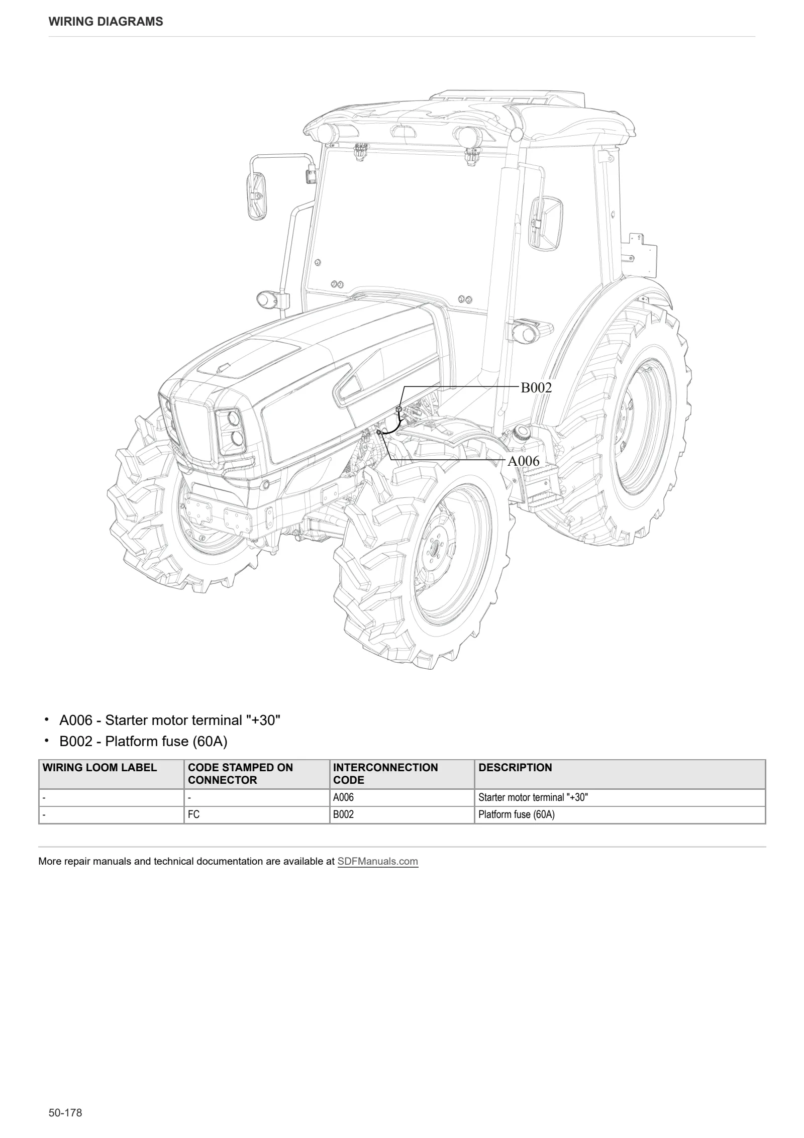Workshop Manual: DORADO 80 ( TURKEY MARKET ) – sample manual page 4