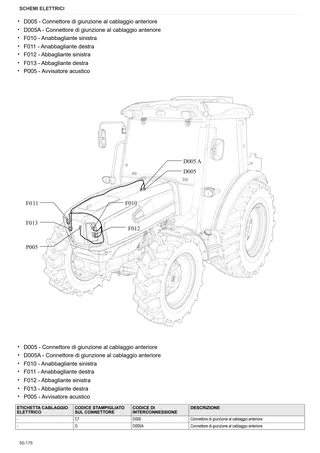 Manuale d'officina: DORADO 80 ( TURKEY MARKET ) – sample manual page 4