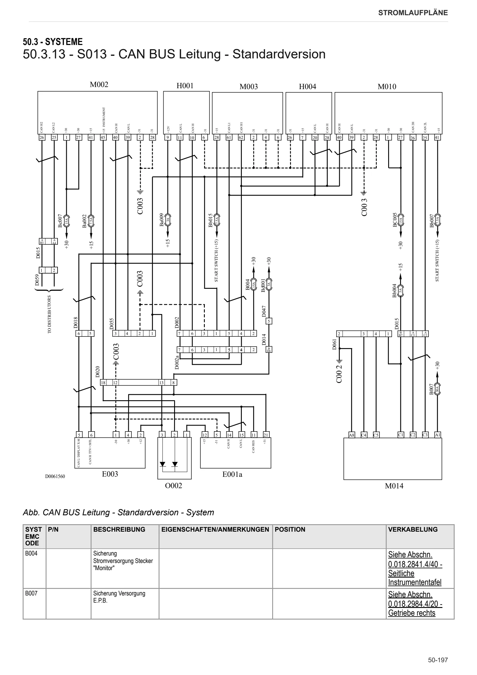Werkstatthandbuch: IRON³ 190 DCR → ZKDU0502W0LS10010 – sample manual page 4