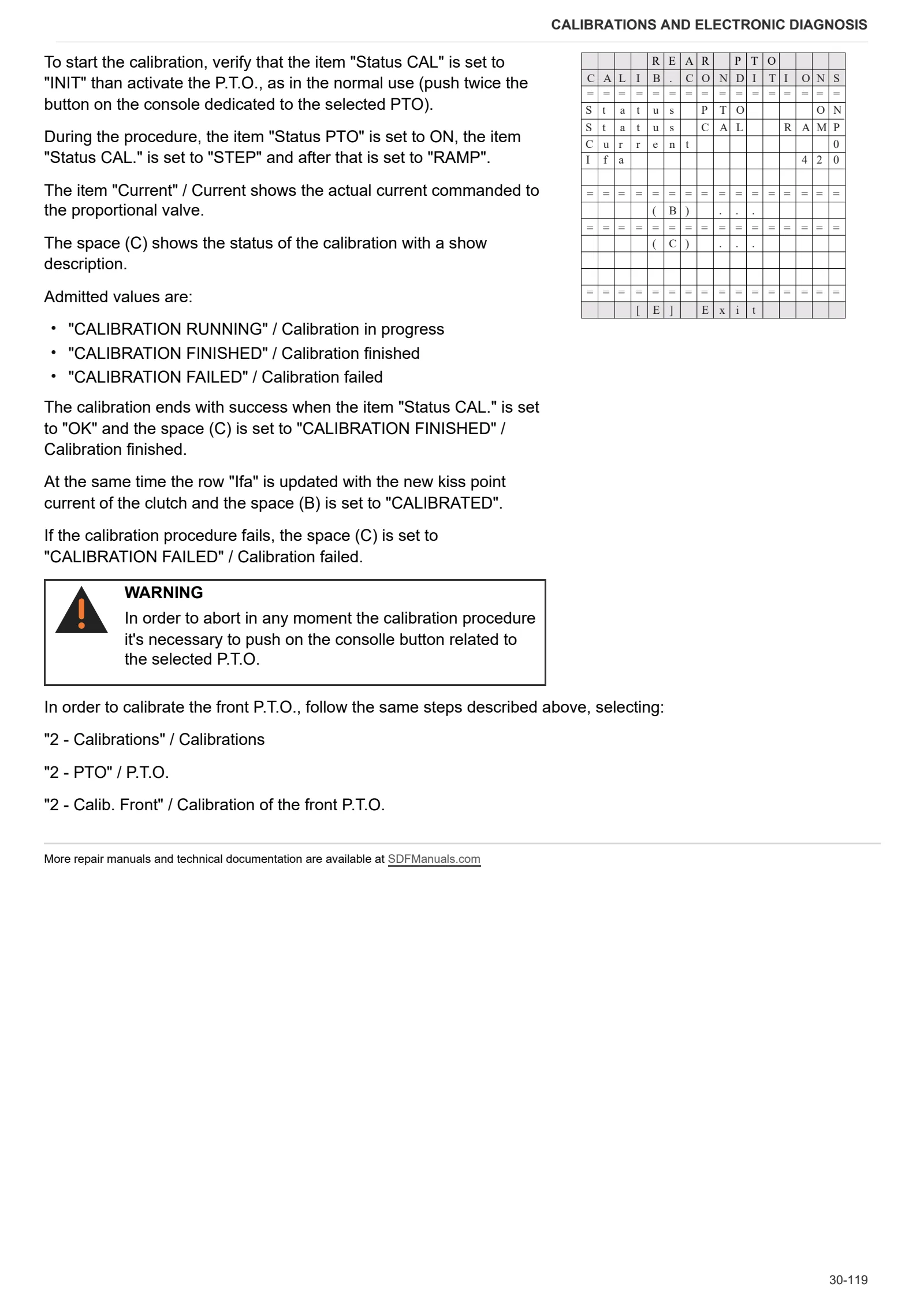 Workshop Manual: IRON³ 190 DCR → ZKDU0502W0LS10010 – sample manual page 1