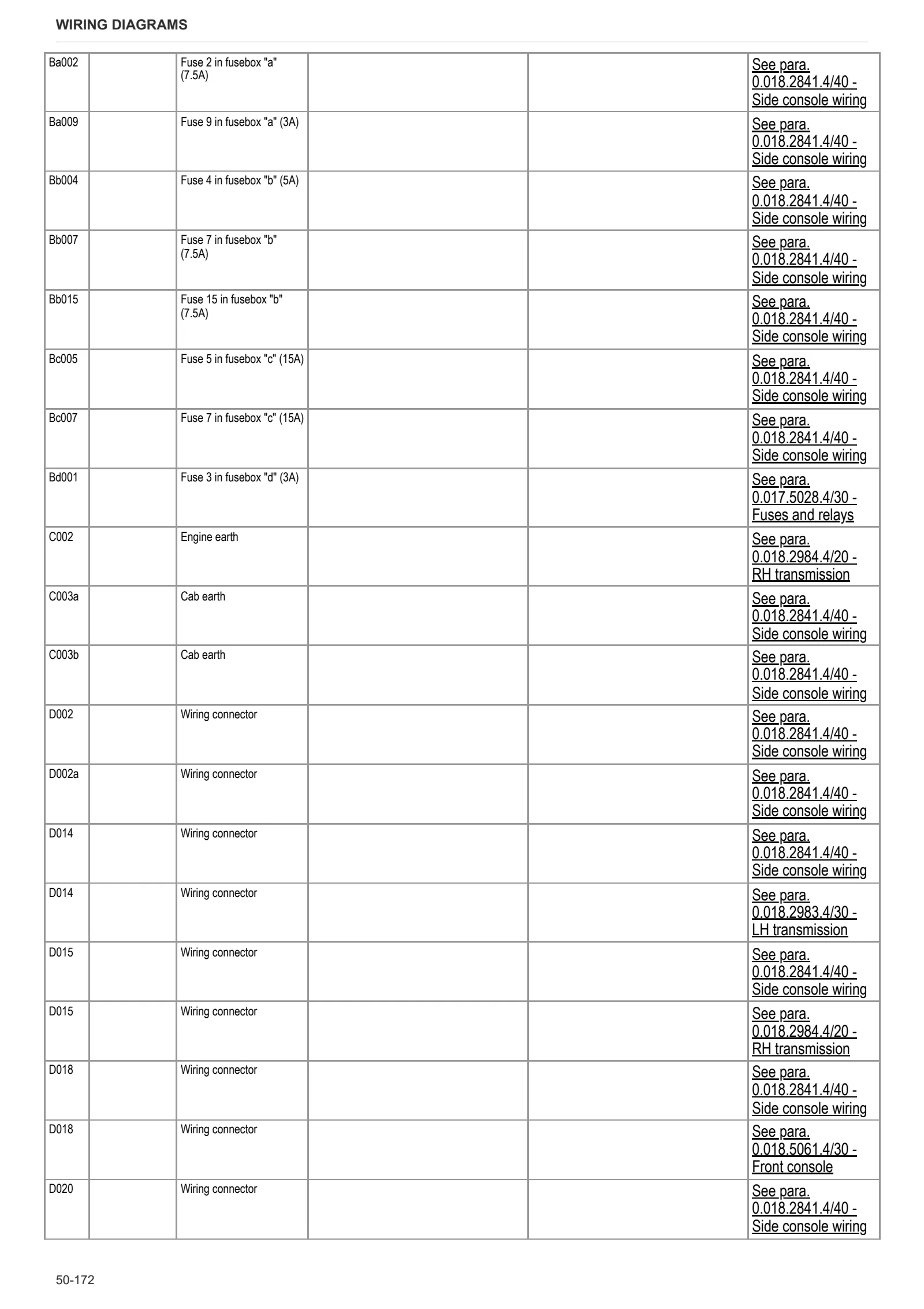 Workshop Manual: IRON³ 190 DCR → ZKDU0502W0LS10010 – sample manual page 4