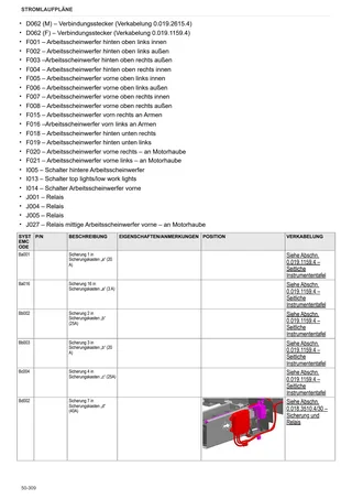 Werkstatthandbuch: Fortis 150 Infinity → WSXU160200LS50010 – sample manual page 4