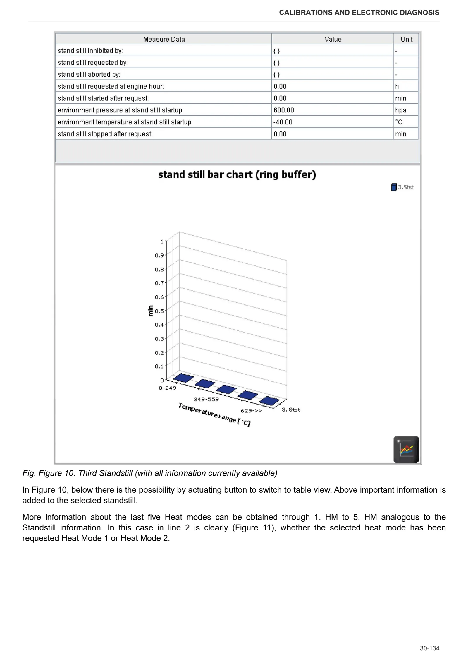 Workshop Manual: Fortis 160 → WSXU200200LS50010 – sample manual page 1