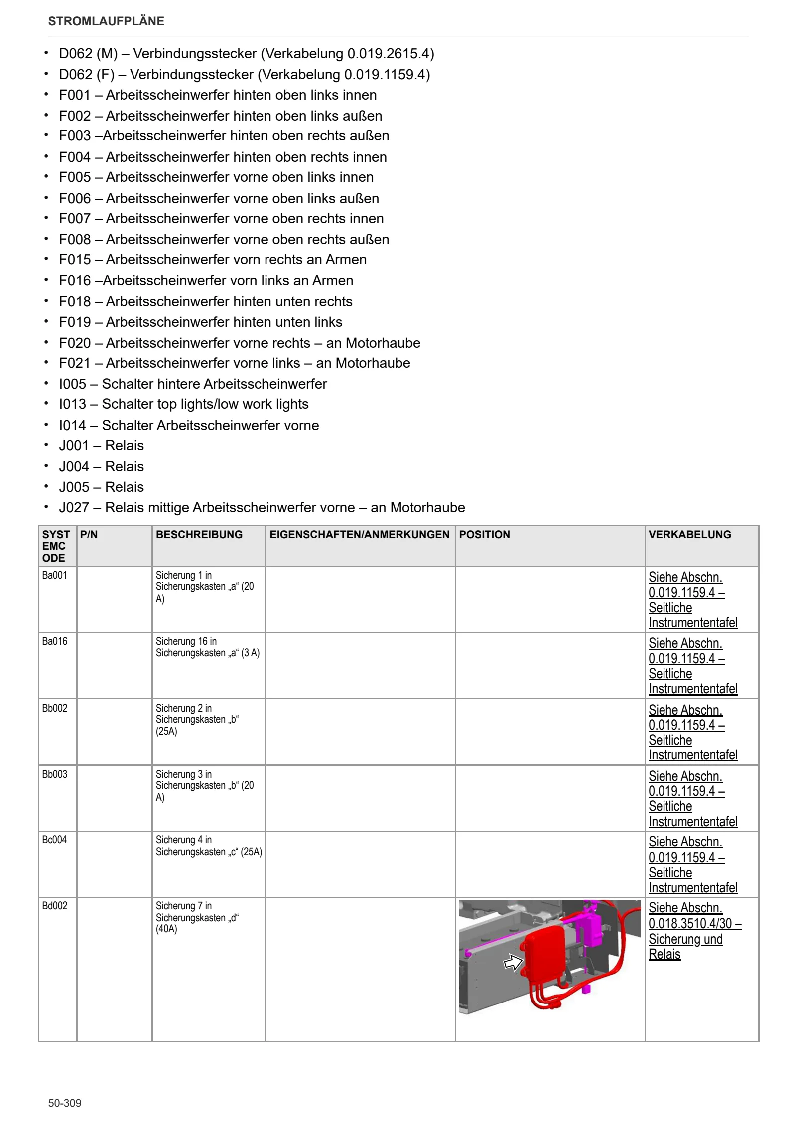 Werkstatthandbuch: Fortis 160 Infinity → WSXU240200LS50001 – sample manual page 4