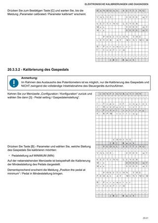 Werkstatthandbuch: KRYPTON³ 90 F → ZKDU59..C0TS 2001 / 3001 – sample manual page 1