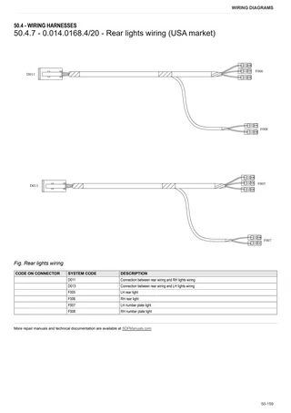Workshop Manual: Frutteto³ 80.4 CLASSIC → ZKDU6602W0TS01001 – sample manual page 4