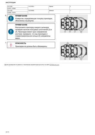 Руководство по ремонту: Frutteto³ 80.4 CLASSIC → ZKDU6602W0TS01001 – sample manual page 1