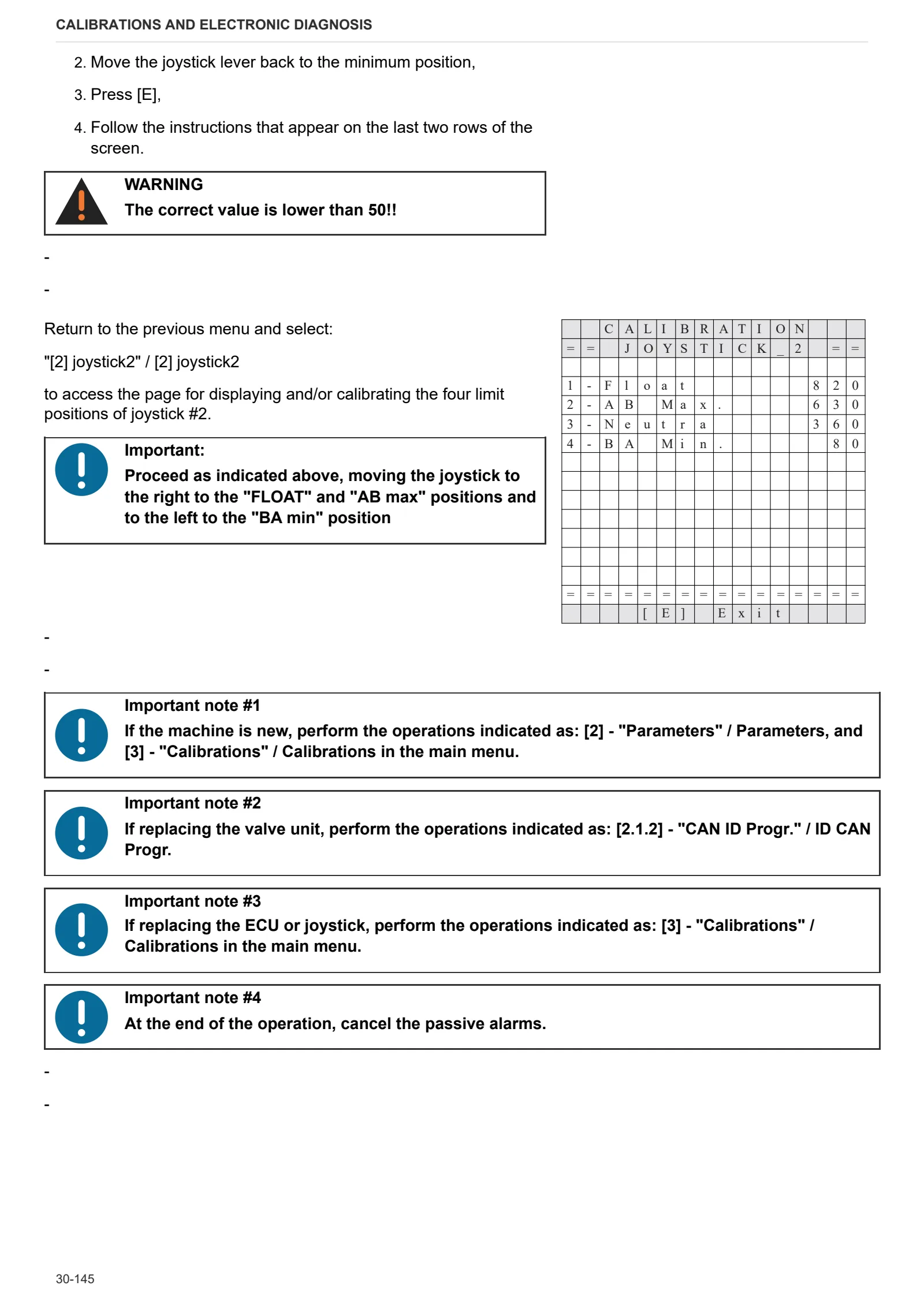 Workshop Manual: FRUTTETO³ 110 → ZKDU7802W0TS15001 – sample manual page 1