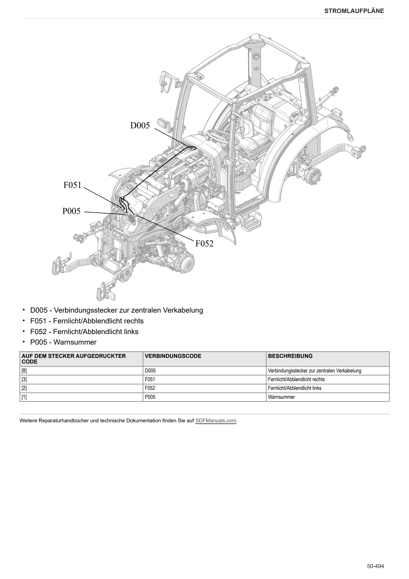 Werkstatthandbuch: FRUTTETO³ S 110 ACTIVEDRIVE → ZKDU8602W0TS10001 – sample manual page 4