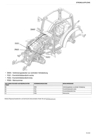 Werkstatthandbuch: FRUTTETO³ S 110 ACTIVEDRIVE → ZKDU8602W0TS10001 – sample manual page 4