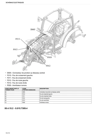 Manuel d'atelier: FRUTTETO³ V 110 ACTIVEDRIVE → ZKDV0302W0TS10001 – sample manual page 4