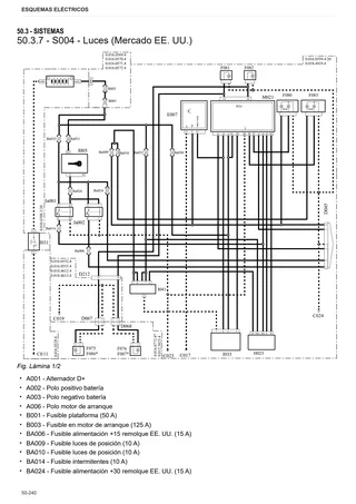 Manual de taller: FRUTTETO³ V 110 ACTIVEDRIVE → ZKDV1102W0TS15001 – sample manual page 3