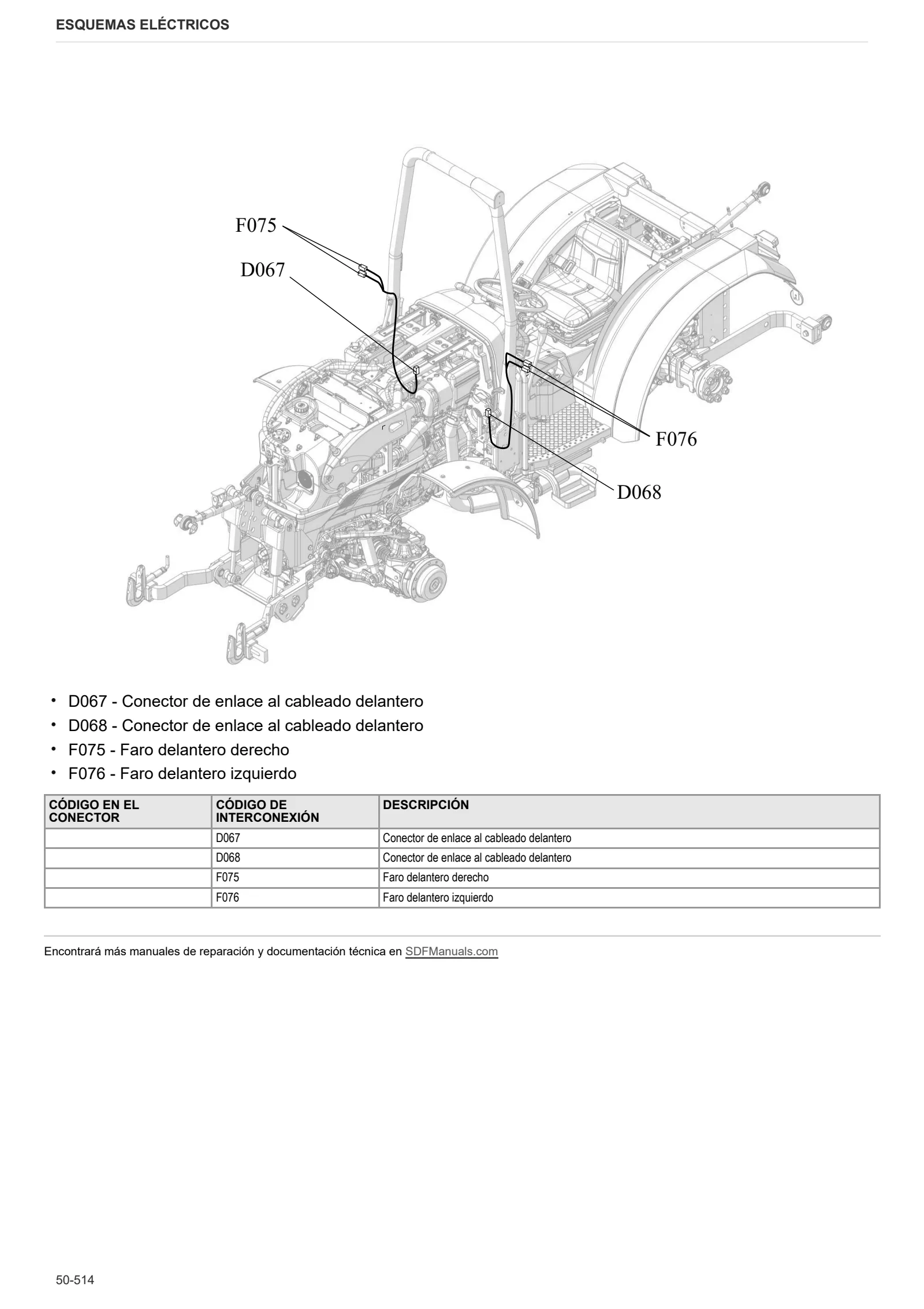 Manual de taller: FRUTTETO³ V 110 ACTIVEDRIVE → ZKDV1102W0TS15001 – sample manual page 4