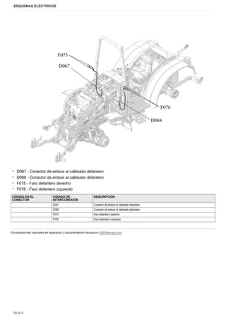 Manual de taller: FRUTTETO³ V 110 ACTIVEDRIVE → ZKDV1102W0TS15001 – sample manual page 4