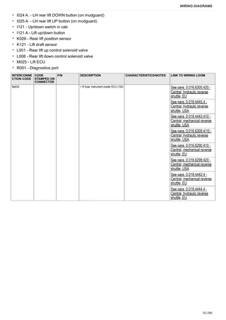 Workshop Manual: DORADO³ 70 → ZKDV1902W0TS15001 – sample manual page 4