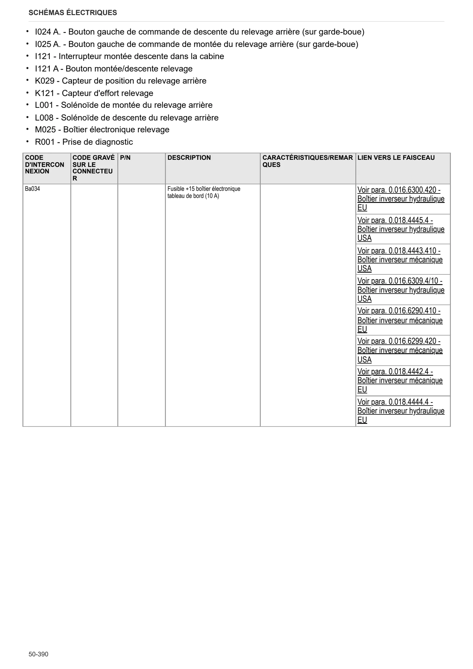 Manuel d'atelier: DORADO³ 70 → ZKDV1902W0TS15001 – sample manual page 4