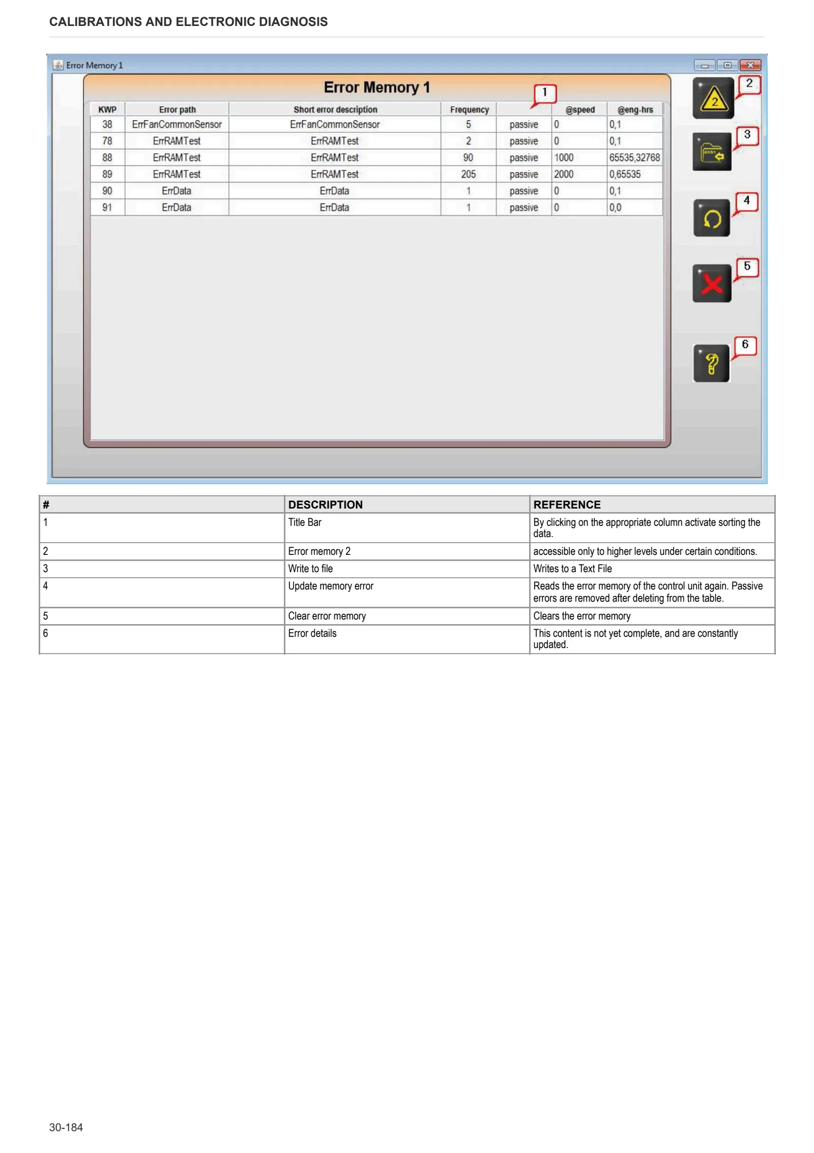 Workshop Manual: FORTIS 130.4 → WSXV280200LS50001 – sample manual page 1
