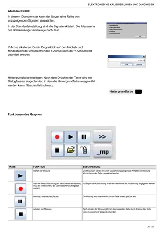 Werkstatthandbuch: Fortis 160.4 → WSXV400200LS50010 – sample manual page 1