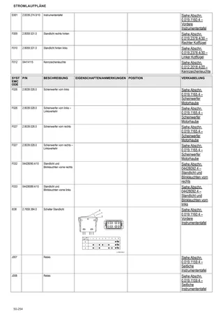 Werkstatthandbuch: Fortis 160.4 → WSXV400200LS50010 – sample manual page 4