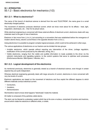 Workshop Manual: FORTIS 120.4 Infinity → WSXV440200LS50001 – sample manual page 3