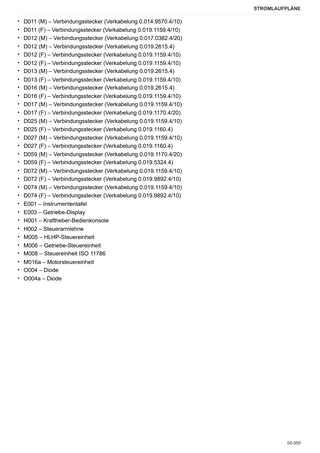 Werkstatthandbuch: FORTIS 140.4 Infinity → WSXV520200LS50001 – sample manual page 4