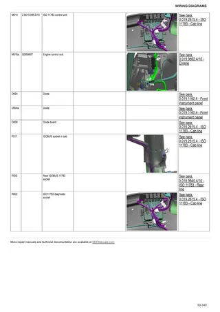 Workshop Manual: FORTIS 140.4 Infinity → WSXV520200LS50001 – sample manual page 4
