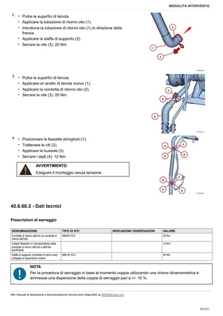 Manuale d'officina: FORTIS 140.4 Infinity → WSXV520200LS50001 – sample manual page 2