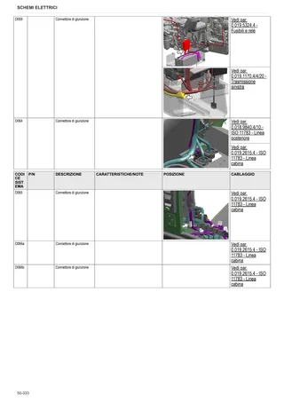 Manuale d'officina: FORTIS 140.4 Infinity → WSXV520200LS50001 – sample manual page 4