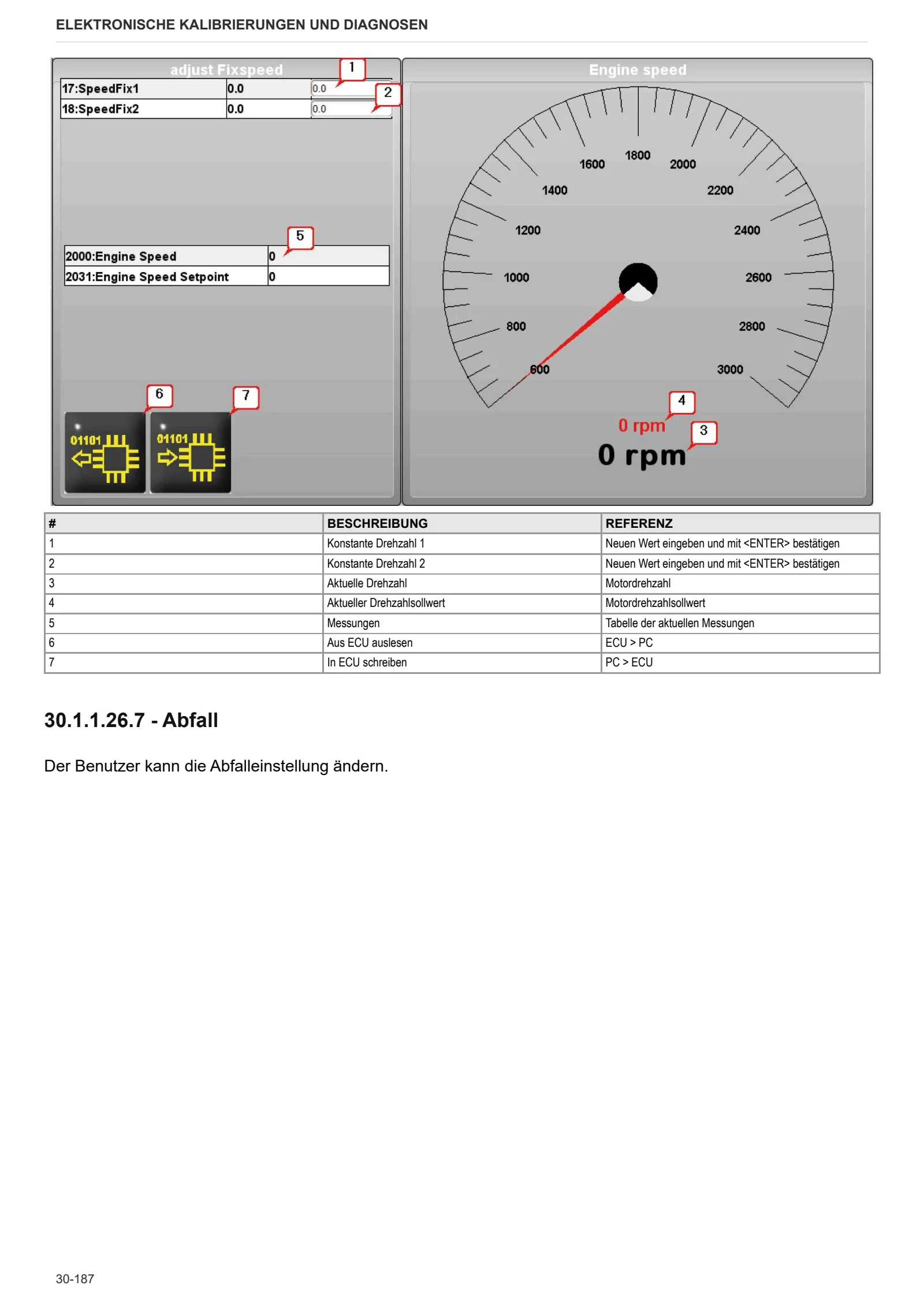 Werkstatthandbuch: Fortis 150.4 INFINITY → WSXV560200LS50010 – sample manual page 1