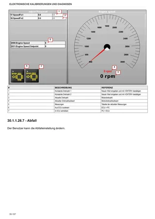 Werkstatthandbuch: Fortis 150.4 INFINITY → WSXV560200LS50010 – sample manual page 1