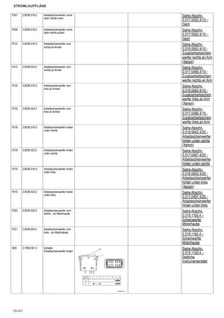 Werkstatthandbuch: Fortis 150.4 INFINITY → WSXV560200LS50010 – sample manual page 4