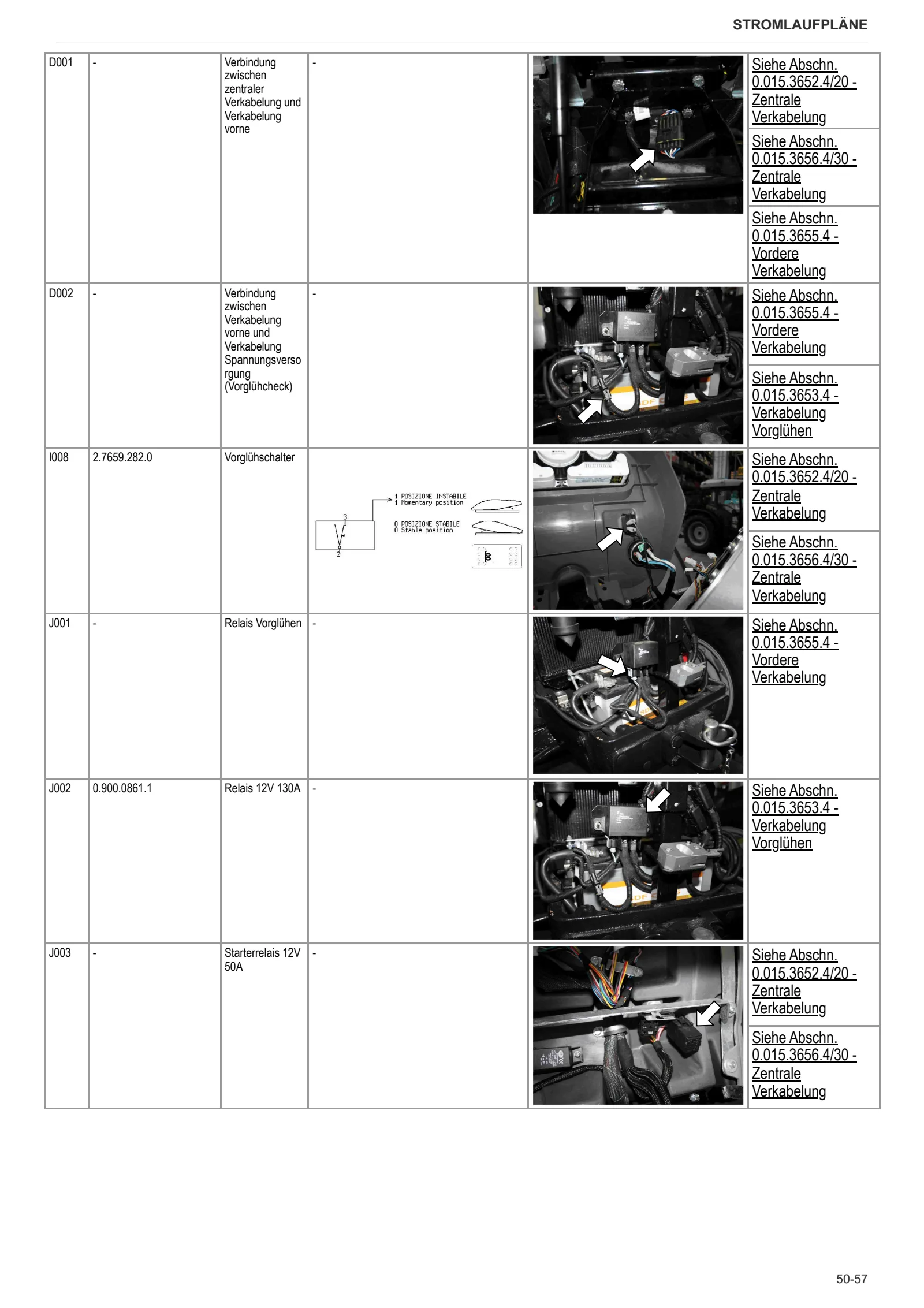 Werkstatthandbuch: ARGON³ 80 → ZKDV950X00RS05001 – sample manual page 3