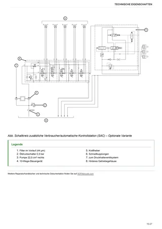 Werkstatthandbuch: KRYPTON³ 110 SIX → ZKDW5613C0TS10001 – sample manual page 1