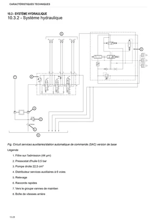 Manuel d'atelier: KRYPTON³ 110 SIX → ZKDW5613C0TS10001 – sample manual page 1