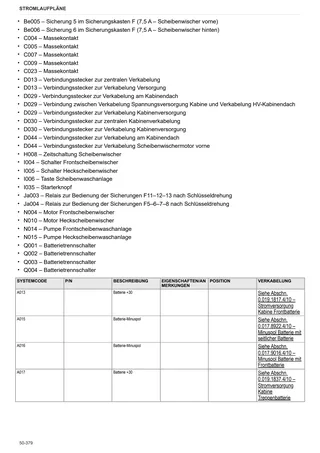 Werkstatthandbuch: EXPLORER³ 90 → ZKDW7002W0TS15001 – sample manual page 3