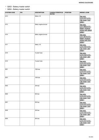 Workshop Manual: EXPLORER³ 90 → ZKDW7002W0TS15001 – sample manual page 4