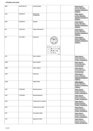 Werkstatthandbuch: EXPLORER³ 105 → ZKDW7302W0TS15001 – sample manual page 3