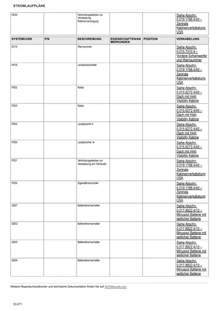 Werkstatthandbuch: EXPLORER³ 105 → ZKDW7302W0TS15001 – sample manual page 4