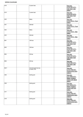 Workshop Manual: EXPLORER³ 105 → ZKDW7302W0TS15001 – sample manual page 3