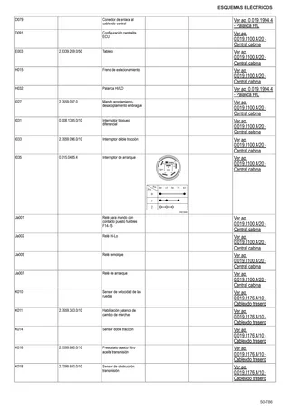 Manual de taller: EXPLORER³ 105 → ZKDW7302W0TS15001 – sample manual page 4