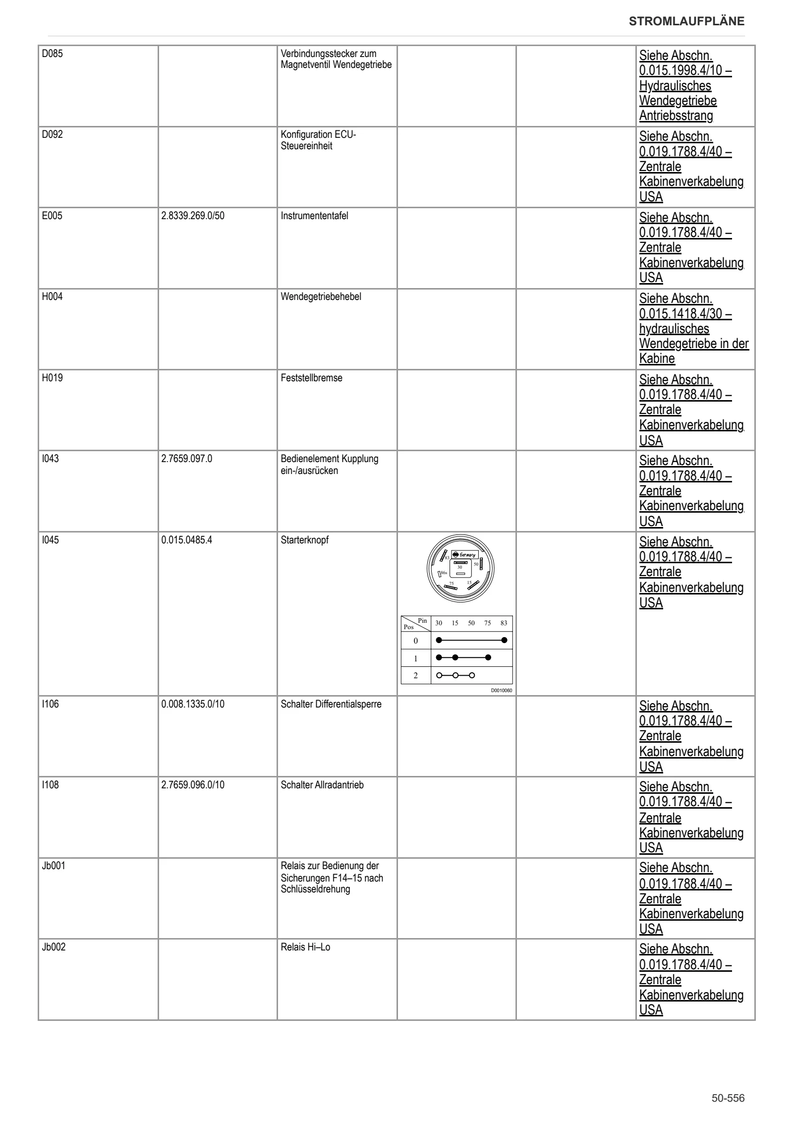 Werkstatthandbuch: EXPLORER³ 90 → ZKDW7602W0TS20001 – sample manual page 4