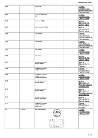 Manuale d'officina: EXPLORER³ 90 → ZKDW7602W0TS20001 – sample manual page 4