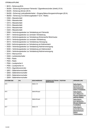 Werkstatthandbuch: EXPLORER³ 105 → ZKDW7902W0TS20001 – sample manual page 4