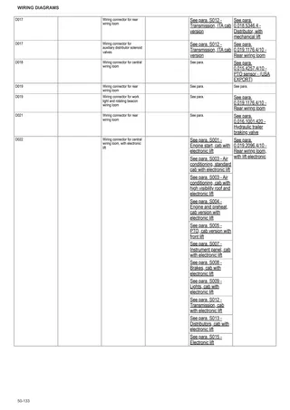 Workshop Manual: EXPLORER³ 105 → ZKDW7902W0TS20001 – sample manual page 2