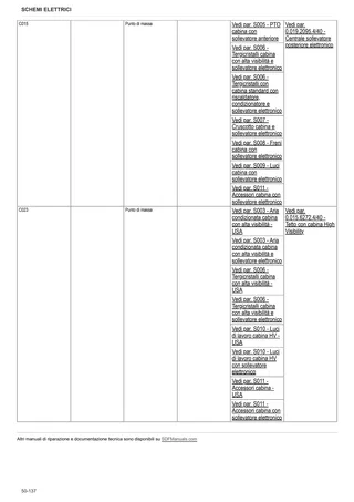 Manuale d'officina: EXPLORER³ 105 → ZKDW7902W0TS20001 – sample manual page 2