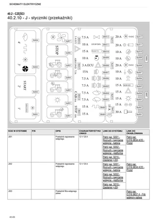 Instrukcja warsztatowa: LASER³ 140 → ZKDY0102W0TS1001 – sample manual page 2