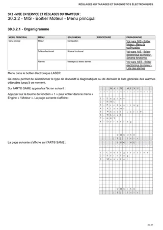 Manuel d'atelier: LASER³ 160 → ZKDY0502W0TS1001 – sample manual page 1
